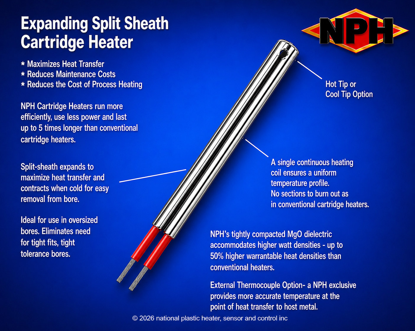 Expanding Split Sheath Cartridge Heaters-Features & Benefits
